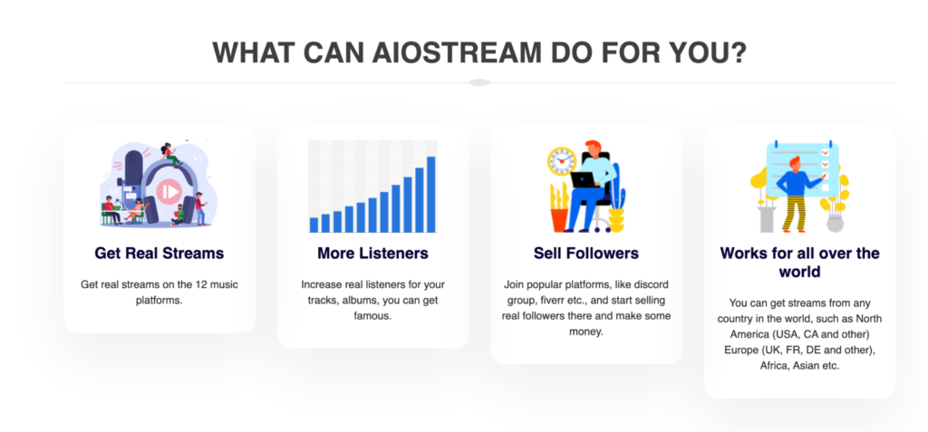 What can AIOSTREAM do for you?